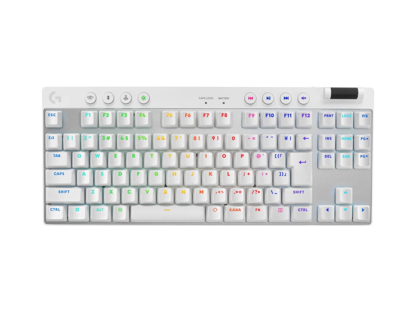 Logicool PRO X TKL